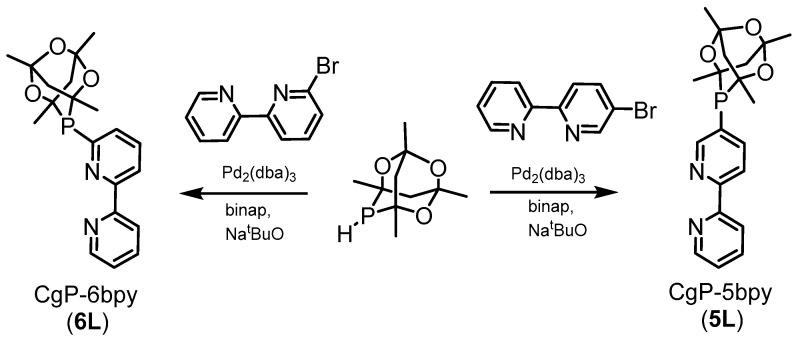 https://cdn.ncbi.nlm.nih.gov/pmc/blobs/cfbb/10933870/0733b4a5e7ba/molecules-29-01150-sch001.jpg