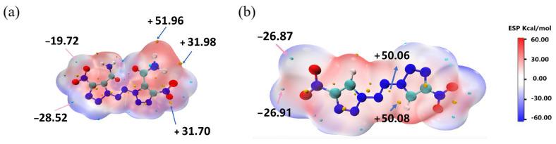 https://cdn.ncbi.nlm.nih.gov/pmc/blobs/cfc3/12195902/6184f91d5f07/molecules-30-02589-g005.jpg