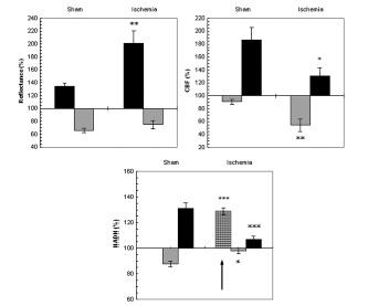 https://cdn.ncbi.nlm.nih.gov/pmc/blobs/cfc7/3367297/9869018c7cf2/TONEUJ-6-6_F7.jpg