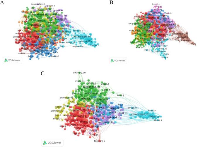 https://cdn.ncbi.nlm.nih.gov/pmc/blobs/cfc8/11343939/3a9cde559b4f/12672_2024_1249_Fig4_HTML.jpg