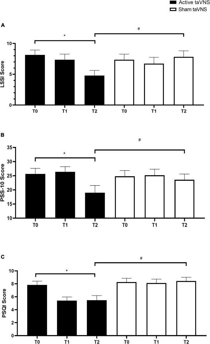 https://cdn.ncbi.nlm.nih.gov/pmc/blobs/cfca/11427356/b50868f8f360/fpsyg-15-1343413-g004.jpg