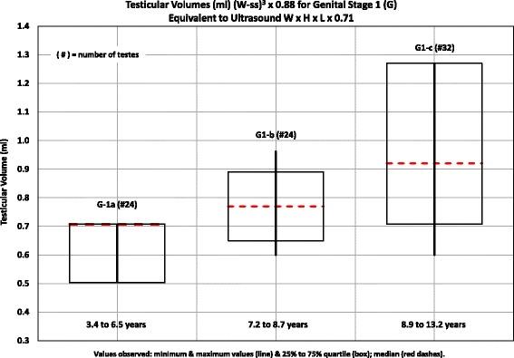 https://cdn.ncbi.nlm.nih.gov/pmc/blobs/cfce/5513322/3b67fe40971e/13633_2017_46_Fig4_HTML.jpg