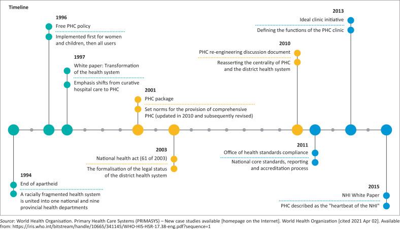https://cdn.ncbi.nlm.nih.gov/pmc/blobs/cfd6/11019033/2cc2296cedcd/SAFP-66-5831-g001.jpg