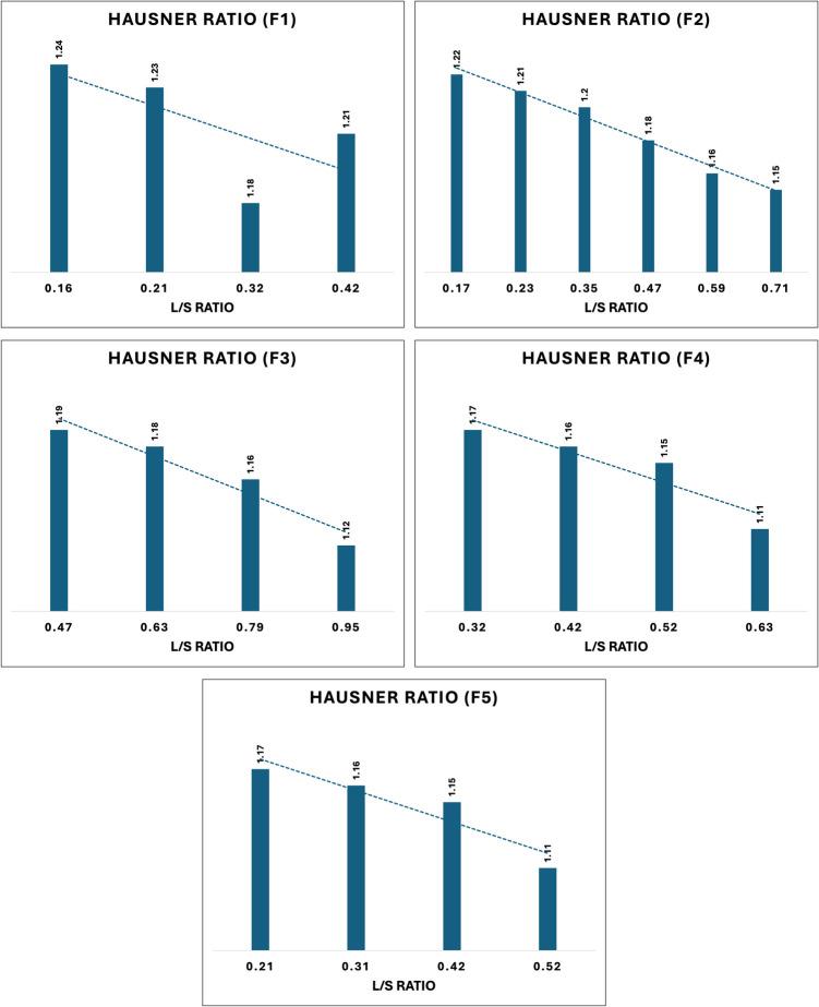 https://cdn.ncbi.nlm.nih.gov/pmc/blobs/cfd8/12055873/4013e7c49f59/11095_2025_3859_Fig3_HTML.jpg