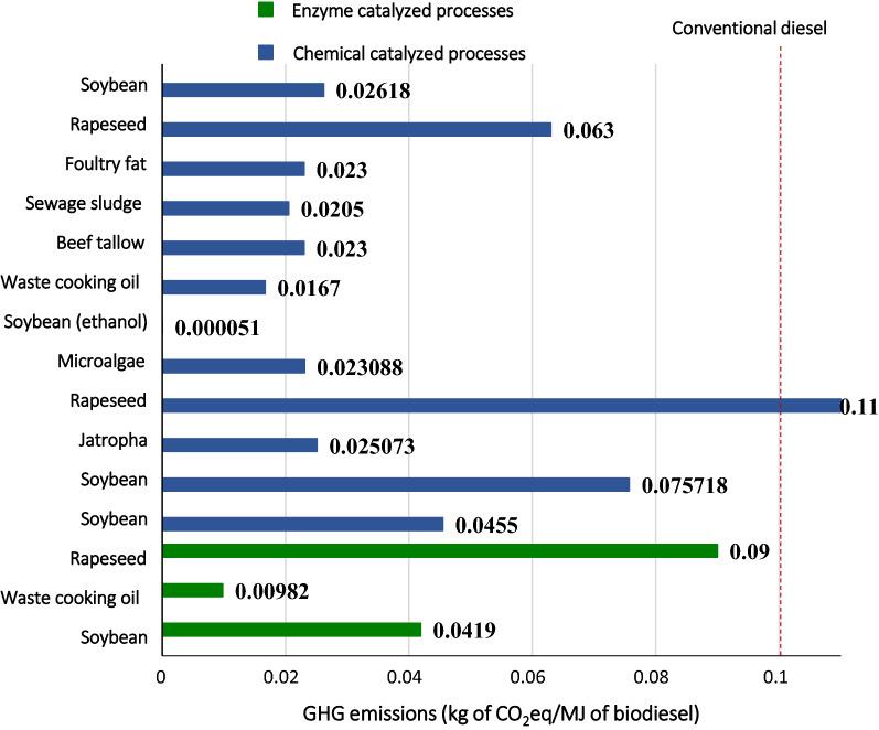 https://cdn.ncbi.nlm.nih.gov/pmc/blobs/cfdc/8170977/5e6edd7f65d0/13068_2021_1977_Fig10_HTML.jpg