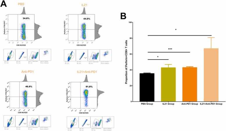 https://cdn.ncbi.nlm.nih.gov/pmc/blobs/cfe0/10788202/950ac72a1dbc/gr9.jpg
