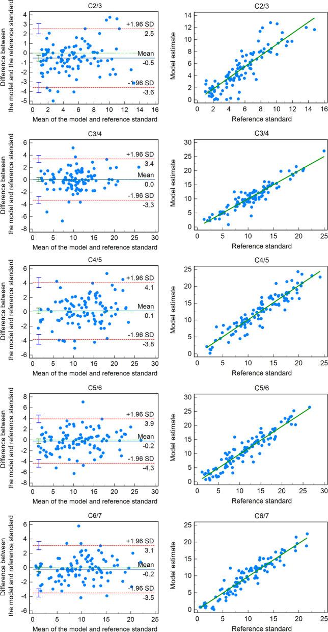 https://cdn.ncbi.nlm.nih.gov/pmc/blobs/cfe1/9641900/174b0432f662/12891_2022_5927_Fig6_HTML.jpg