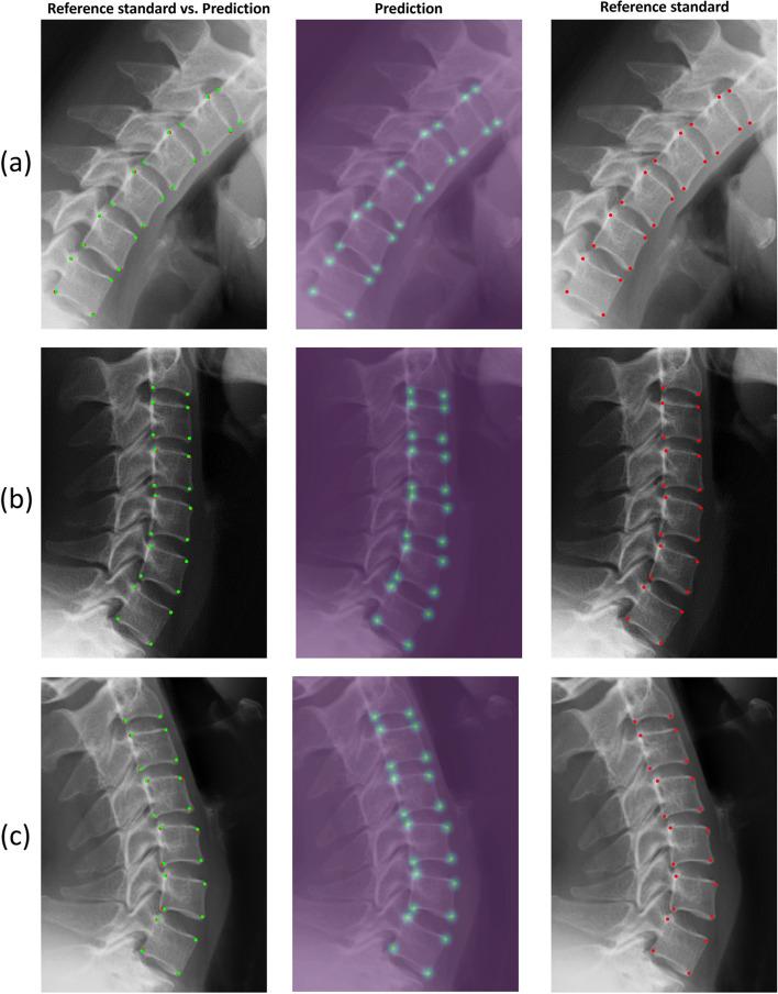 https://cdn.ncbi.nlm.nih.gov/pmc/blobs/cfe1/9641900/619146a21f24/12891_2022_5927_Fig5_HTML.jpg