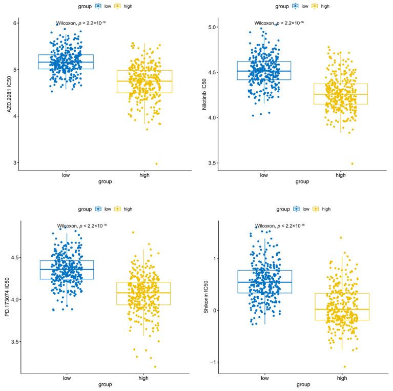https://cdn.ncbi.nlm.nih.gov/pmc/blobs/cfe5/12025125/e44150219a66/biomedicines-13-00859-g006.jpg