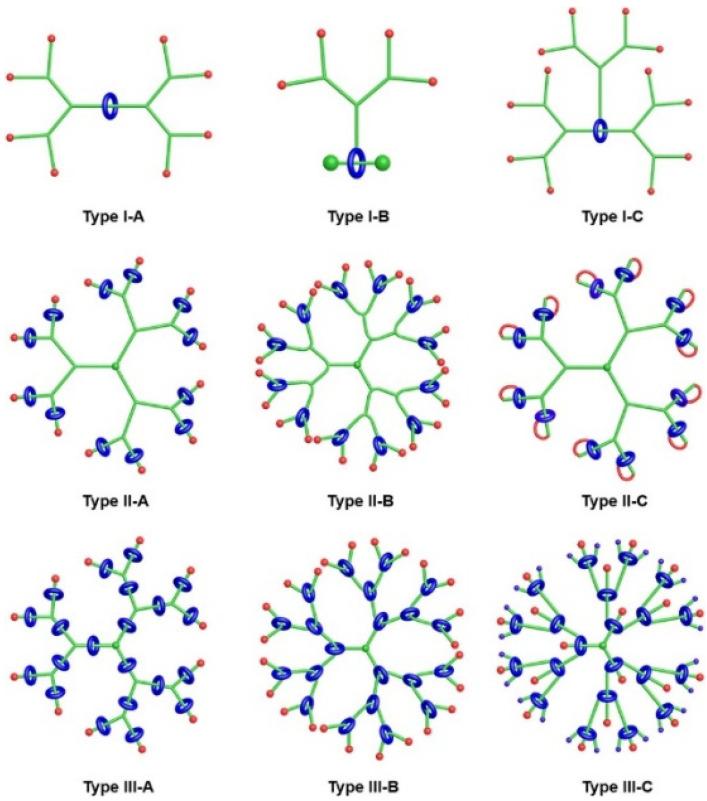 https://cdn.ncbi.nlm.nih.gov/pmc/blobs/cfe7/10674315/6954503b64a2/polymers-15-04369-g009.jpg