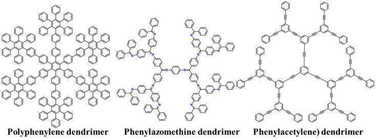 https://cdn.ncbi.nlm.nih.gov/pmc/blobs/cfe7/10674315/f0b310e0ab85/polymers-15-04369-g008.jpg