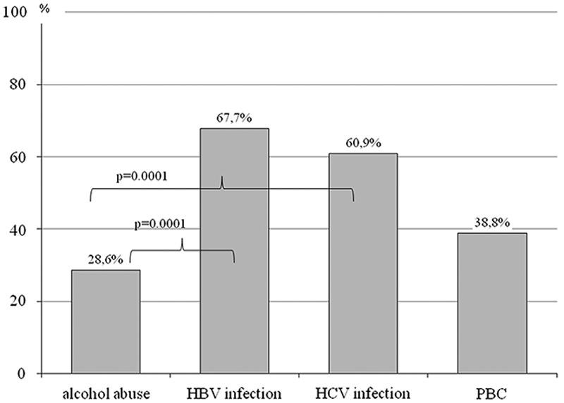 https://cdn.ncbi.nlm.nih.gov/pmc/blobs/cfee/5590811/bcd6b13d9a91/meg-29-1161-g002.jpg