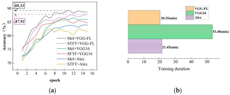 https://cdn.ncbi.nlm.nih.gov/pmc/blobs/cff0/10610656/8dffd62ddd8e/sensors-23-08513-g013.jpg