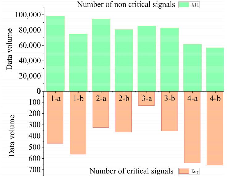 https://cdn.ncbi.nlm.nih.gov/pmc/blobs/cff0/10610656/bfc181166fbe/sensors-23-08513-g008.jpg