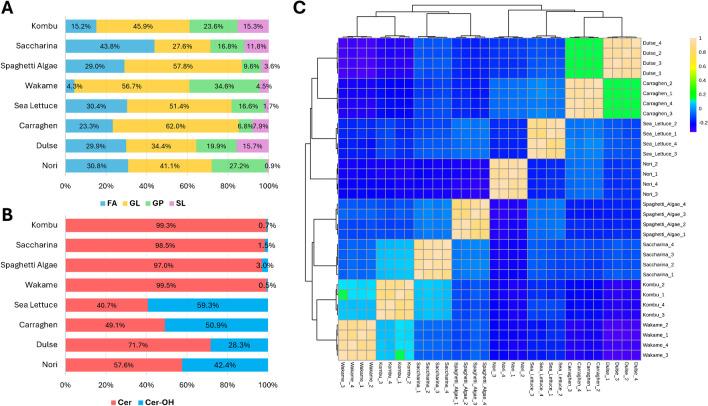 https://cdn.ncbi.nlm.nih.gov/pmc/blobs/cff3/11541411/6f1f2d27f843/216_2024_5573_Fig1_HTML.jpg