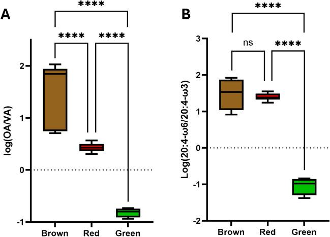 https://cdn.ncbi.nlm.nih.gov/pmc/blobs/cff3/11541411/838f02a9c695/216_2024_5573_Fig4_HTML.jpg