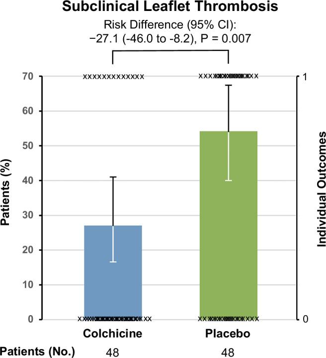 https://cdn.ncbi.nlm.nih.gov/pmc/blobs/cff4/12259991/da5ef8ae38b2/41467_2025_61916_Fig3_HTML.jpg