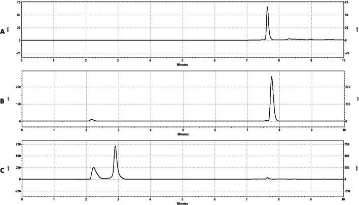 https://cdn.ncbi.nlm.nih.gov/pmc/blobs/cff7/10579206/1be411bddb8f/41181_2023_216_Fig1_HTML.jpg
