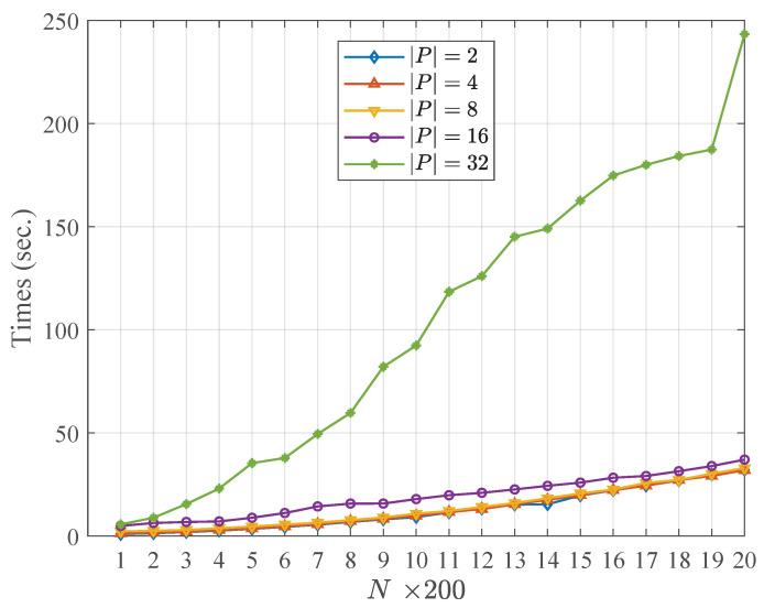 https://cdn.ncbi.nlm.nih.gov/pmc/blobs/cffb/7514206/24faae910061/entropy-21-00095-g003.jpg