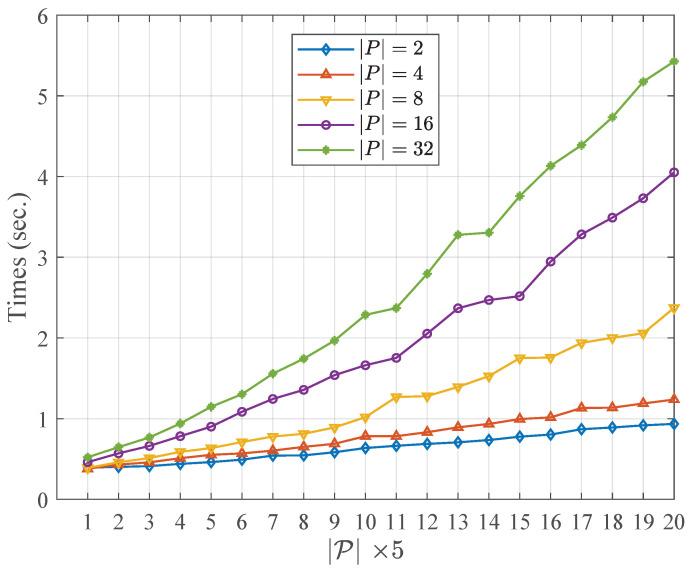 https://cdn.ncbi.nlm.nih.gov/pmc/blobs/cffb/7514206/cf811fa130c6/entropy-21-00095-g002.jpg