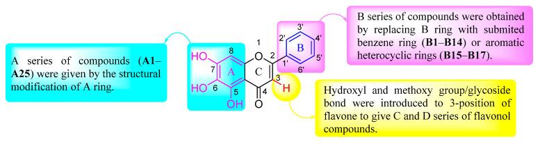 https://cdn.ncbi.nlm.nih.gov/pmc/blobs/cffc/10489750/063be2596dc5/molecules-28-06340-g001.jpg