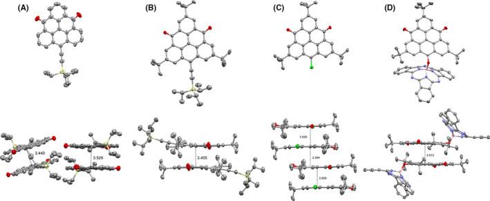 https://cdn.ncbi.nlm.nih.gov/pmc/blobs/cffd/9306930/74d321a696b3/ESE3-10-1752-g008.jpg