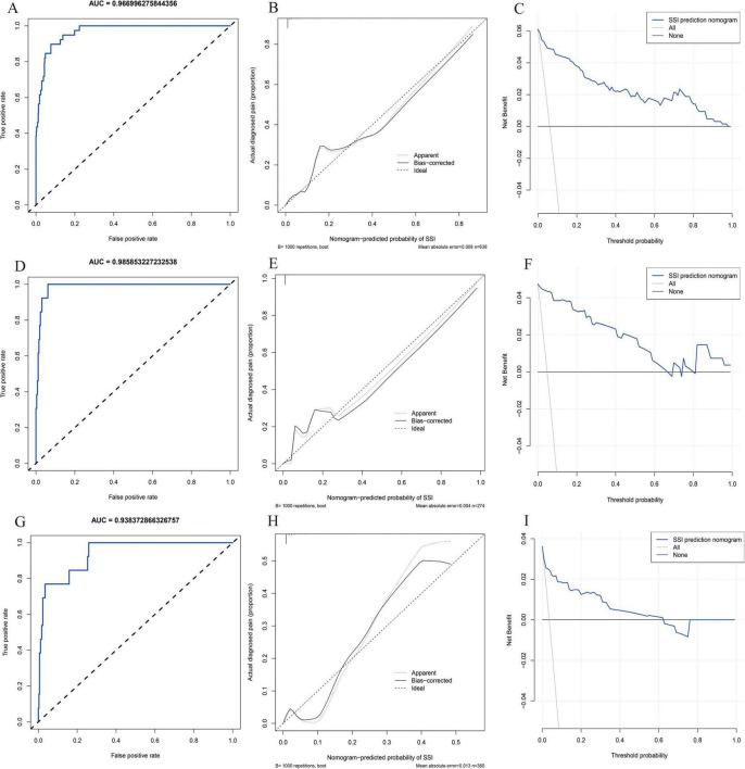 https://cdn.ncbi.nlm.nih.gov/pmc/blobs/cffe/12343696/1edc5aee61fd/fmed-12-1590248-g006.jpg