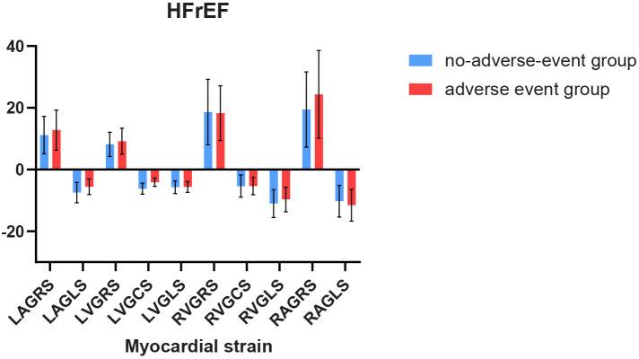 https://cdn.ncbi.nlm.nih.gov/pmc/blobs/cfff/11140118/587adff68086/fcvm-11-1366702-g002.jpg
