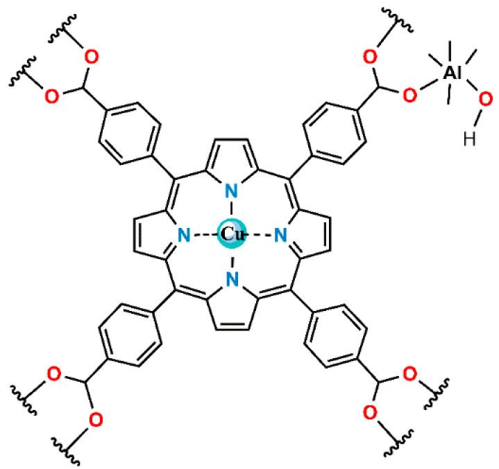 https://cdn.ncbi.nlm.nih.gov/pmc/blobs/d000/11677809/2c35abbc7f0a/materials-17-06160-g002.jpg