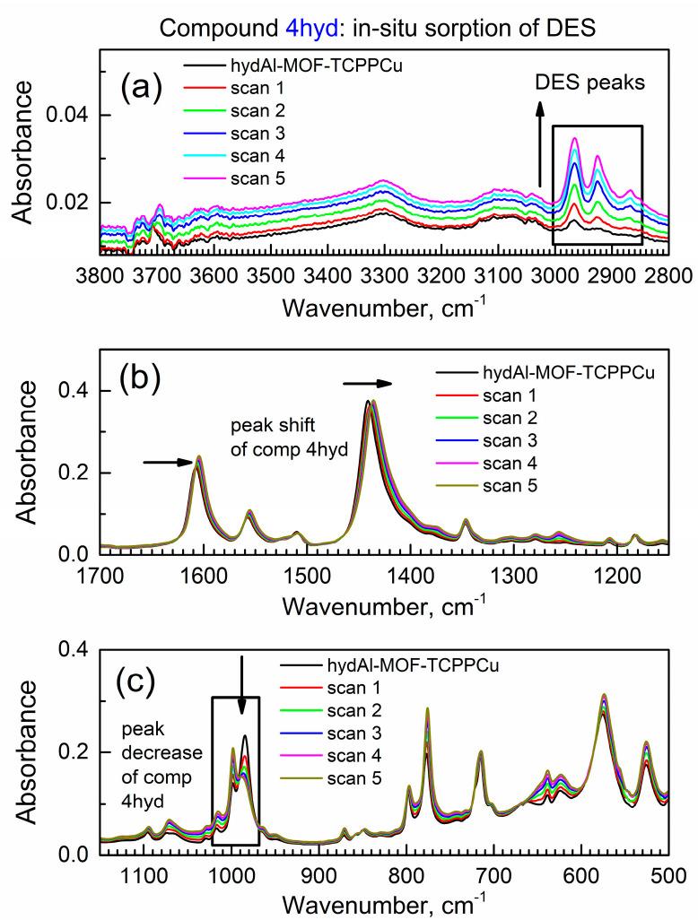 https://cdn.ncbi.nlm.nih.gov/pmc/blobs/d000/11677809/aa64c093bd6e/materials-17-06160-g007.jpg