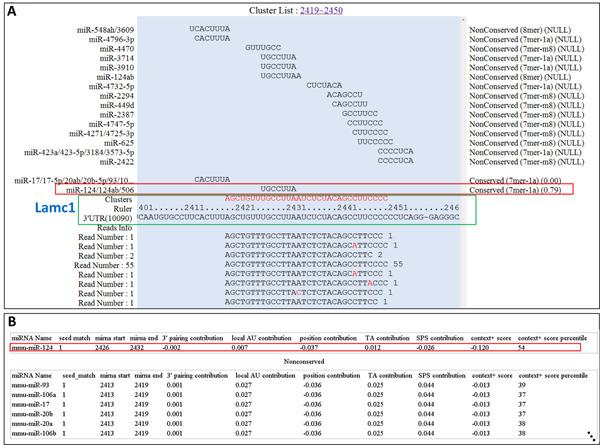 https://cdn.ncbi.nlm.nih.gov/pmc/blobs/d000/3549799/1c9cb7c36061/1471-2164-14-S1-S2-3.jpg