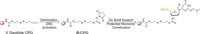 https://cdn.ncbi.nlm.nih.gov/pmc/blobs/d001/12330986/1b0d46556bf9/CPZ1-5-0-g006.jpg
