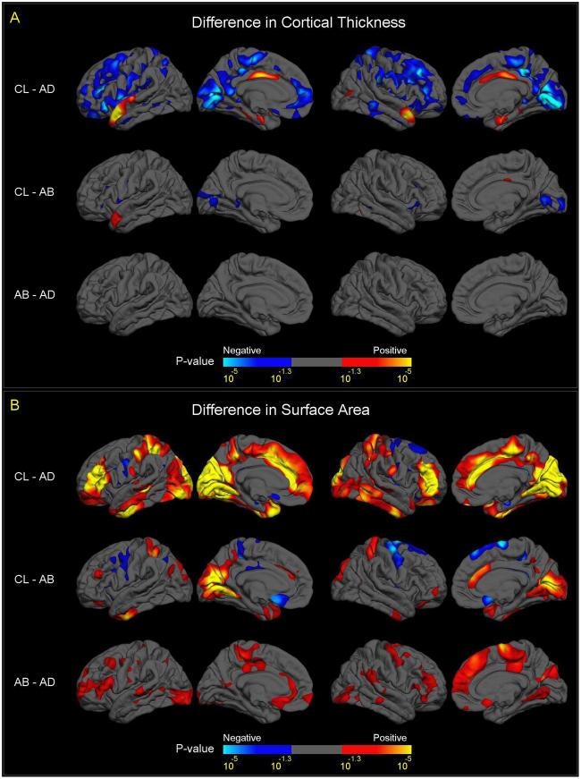 https://cdn.ncbi.nlm.nih.gov/pmc/blobs/d001/7387305/3132366199be/41380_2018_78_Fig4_HTML.jpg