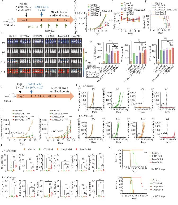 https://cdn.ncbi.nlm.nih.gov/pmc/blobs/d003/11891134/a2863c0726c9/pwae034_fig2.jpg
