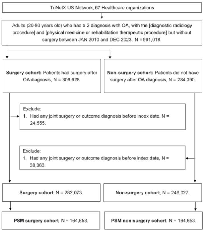 https://cdn.ncbi.nlm.nih.gov/pmc/blobs/d005/12035838/f286aefb9508/ijmsv22p2132g001.jpg