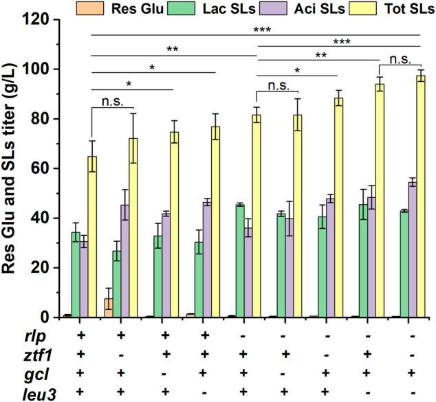 https://cdn.ncbi.nlm.nih.gov/pmc/blobs/d00b/8959766/e4321b2ecd2c/fbioe-10-818445-g002.jpg