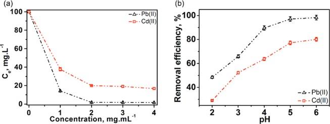 https://cdn.ncbi.nlm.nih.gov/pmc/blobs/d012/6714537/a1ac8b12bb06/ao9b01603_0007.jpg