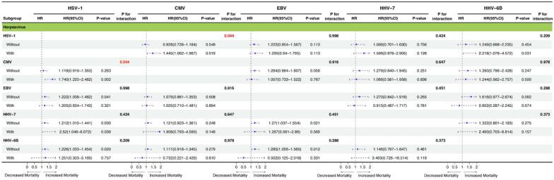 https://cdn.ncbi.nlm.nih.gov/pmc/blobs/d017/12180245/37d16626ba12/13054_2025_5496_Fig3_HTML.jpg