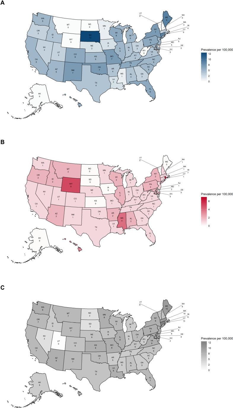 https://cdn.ncbi.nlm.nih.gov/pmc/blobs/d017/12200825/5a6f82eb25b7/pone.0323843.g004.jpg