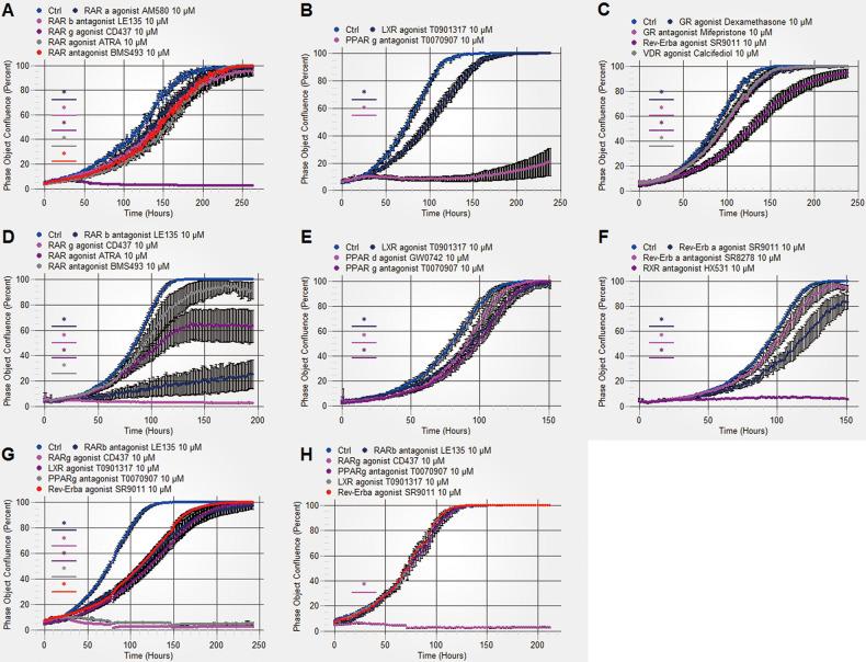 https://cdn.ncbi.nlm.nih.gov/pmc/blobs/d017/9867777/7373c021761c/41419_2022_5545_Fig1_HTML.jpg
