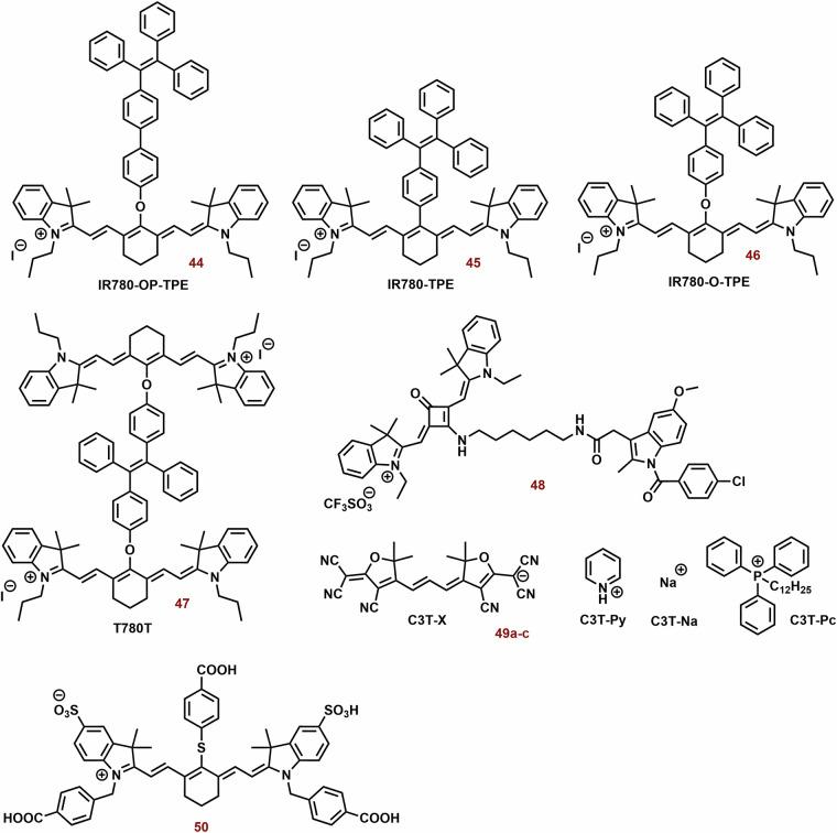 https://cdn.ncbi.nlm.nih.gov/pmc/blobs/d022/11322665/5b0523a68d62/42004_2024_1256_Fig19_HTML.jpg
