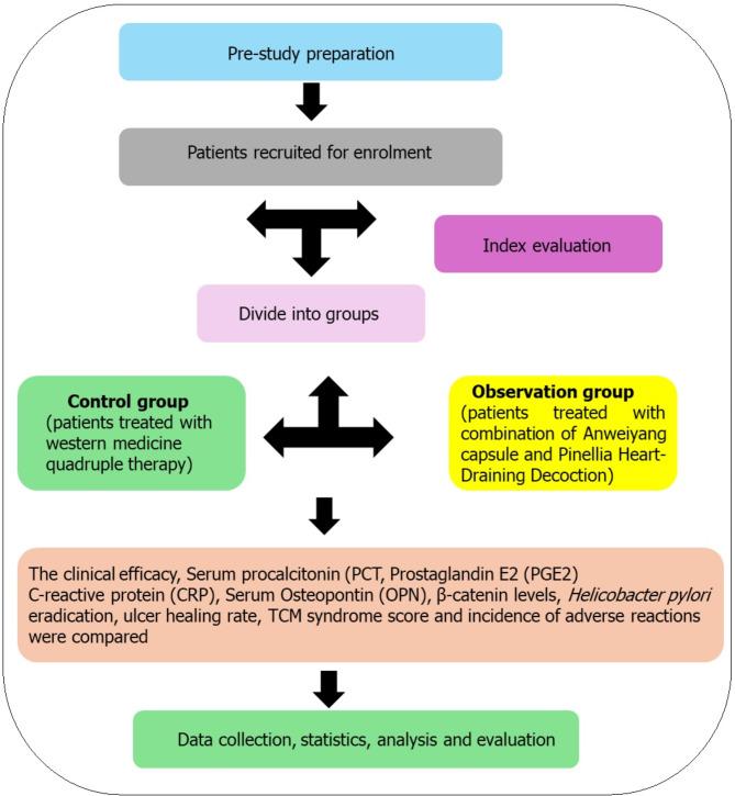 https://cdn.ncbi.nlm.nih.gov/pmc/blobs/d02b/11549269/27c59d1a97fb/13568_2024_1783_Fig1_HTML.jpg