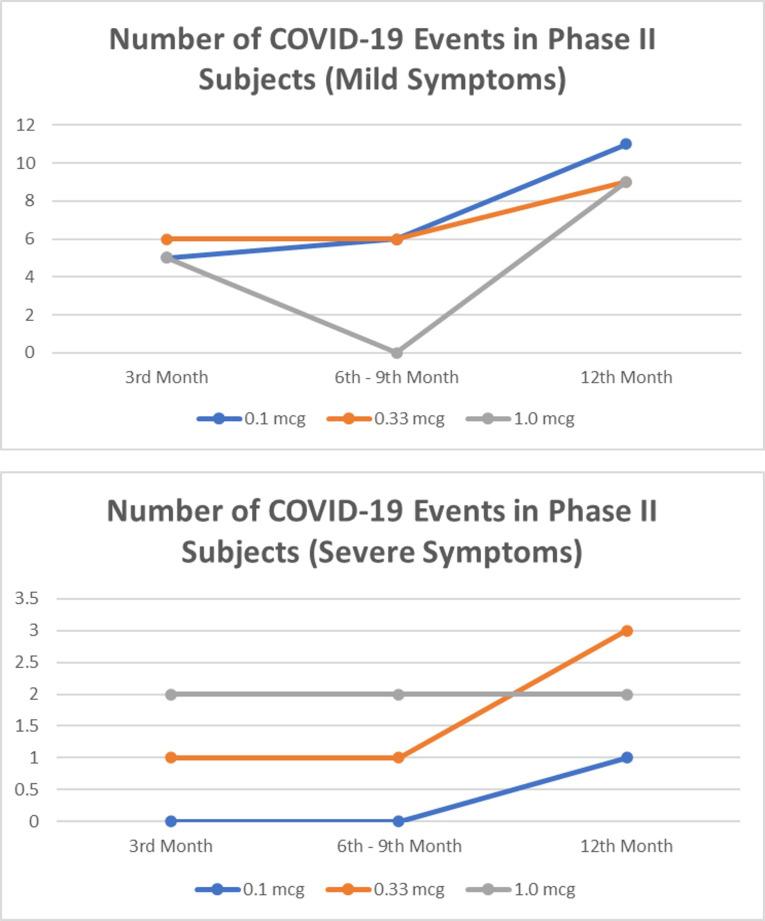 https://cdn.ncbi.nlm.nih.gov/pmc/blobs/d03c/10315914/79abcefdb629/fimmu-14-1122389-g002.jpg