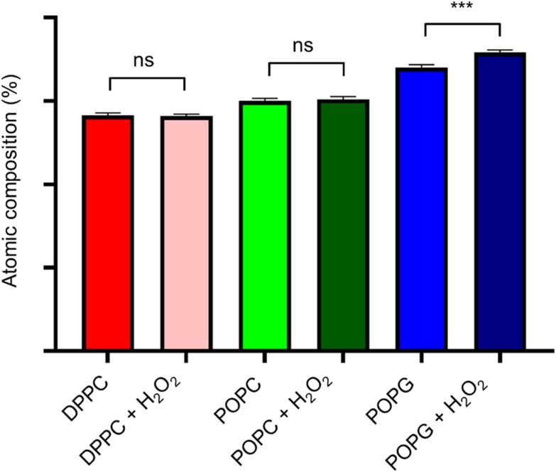 https://cdn.ncbi.nlm.nih.gov/pmc/blobs/d040/10273028/b7b475183f9b/d3nr01167d-f12.jpg