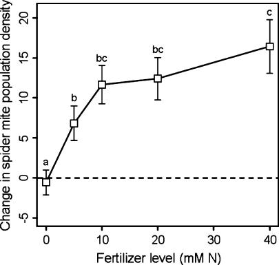 https://cdn.ncbi.nlm.nih.gov/pmc/blobs/d04c/3040825/028987f4c447/10493_2010_9410_Fig1_HTML.jpg