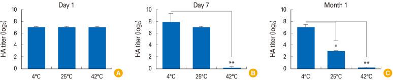 https://cdn.ncbi.nlm.nih.gov/pmc/blobs/d04c/7445320/2f68fe1b6136/cevr-9-126-g003.jpg