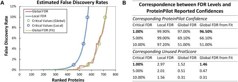 https://cdn.ncbi.nlm.nih.gov/pmc/blobs/d04d/6716118/c3eb31ca0e95/fmicb-10-01975-g002.jpg