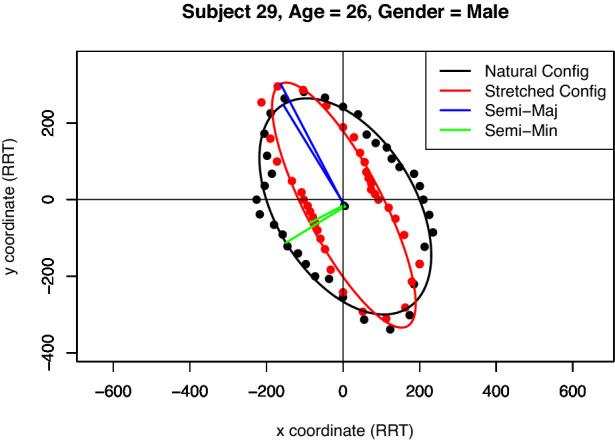 https://cdn.ncbi.nlm.nih.gov/pmc/blobs/d04e/10326131/93af578c3405/10439_2023_3185_Fig8_HTML.jpg