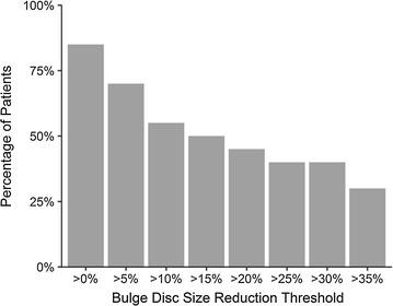https://cdn.ncbi.nlm.nih.gov/pmc/blobs/d050/5610473/0005cbd703fa/12967_2017_1300_Fig3_HTML.jpg