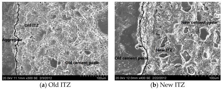 https://cdn.ncbi.nlm.nih.gov/pmc/blobs/d059/7579493/9e386ac83385/materials-13-04329-g003.jpg